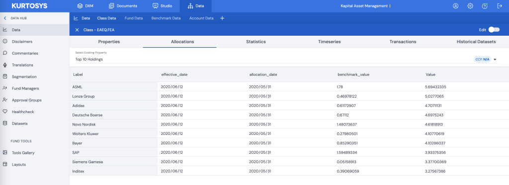 Shows an example of an allocations table within the Kurtosys App. Table contains list of holdings with values for the fund and benchmark.